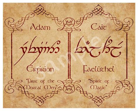 quenya translator|translate my name to elvish.